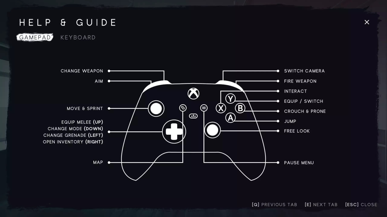 Dark - Complete Grunge UI📱 - изображение 3